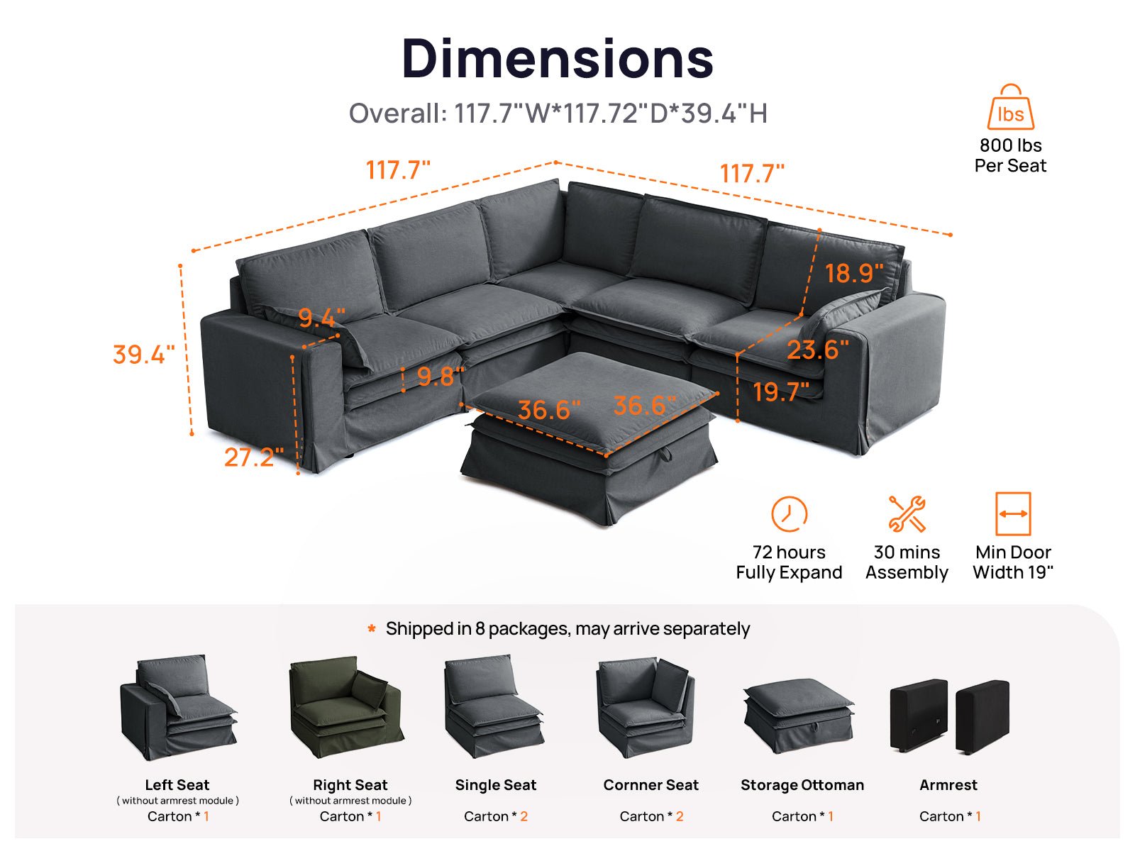 DUETTO Nano - Shield™ Fabric 5 Seats with Ottoman