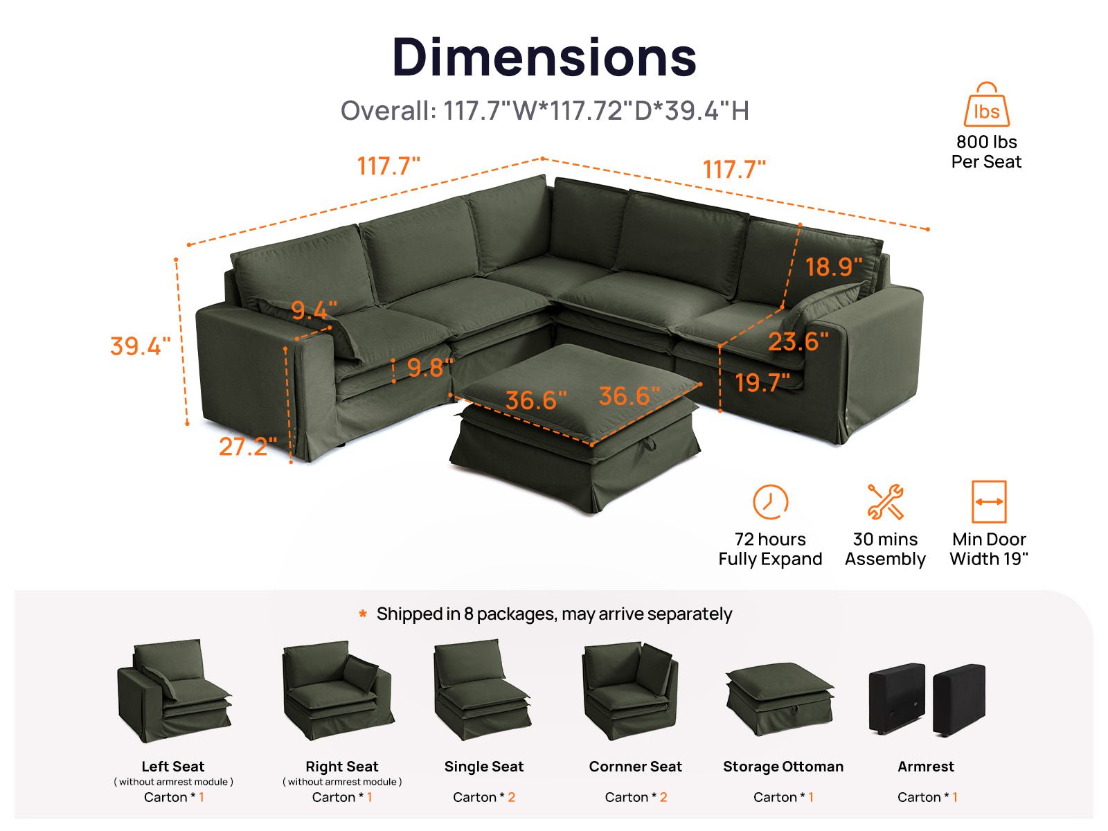 DUETTO Nano - Shield™ Fabric 5 Seats with Ottoman