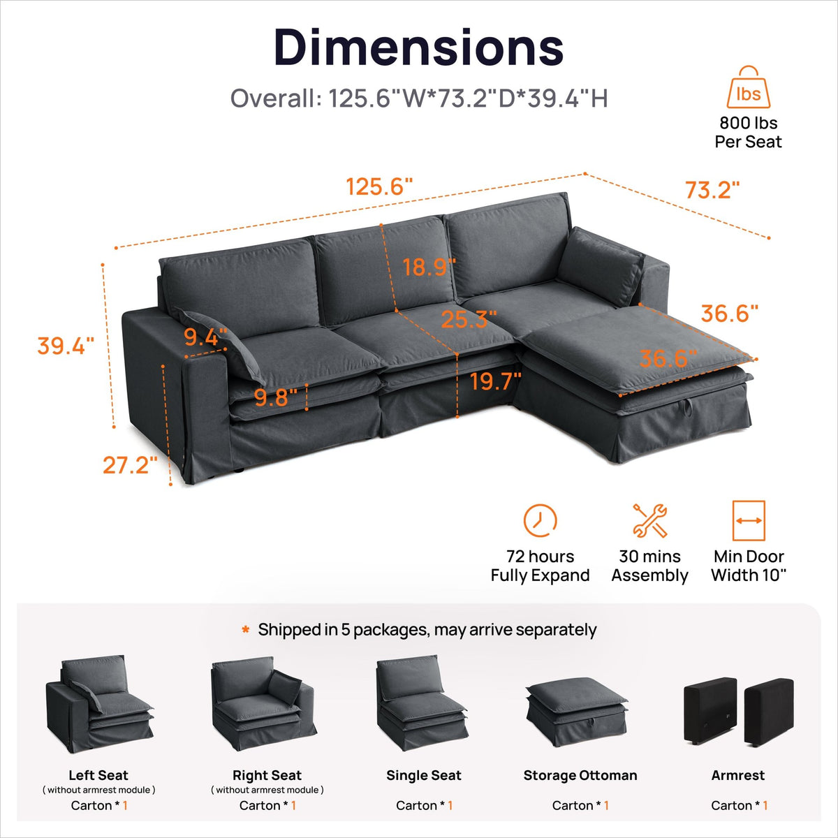 DUETTO Nano-Shield™ Fabric 4 Seats L Shape Sectional