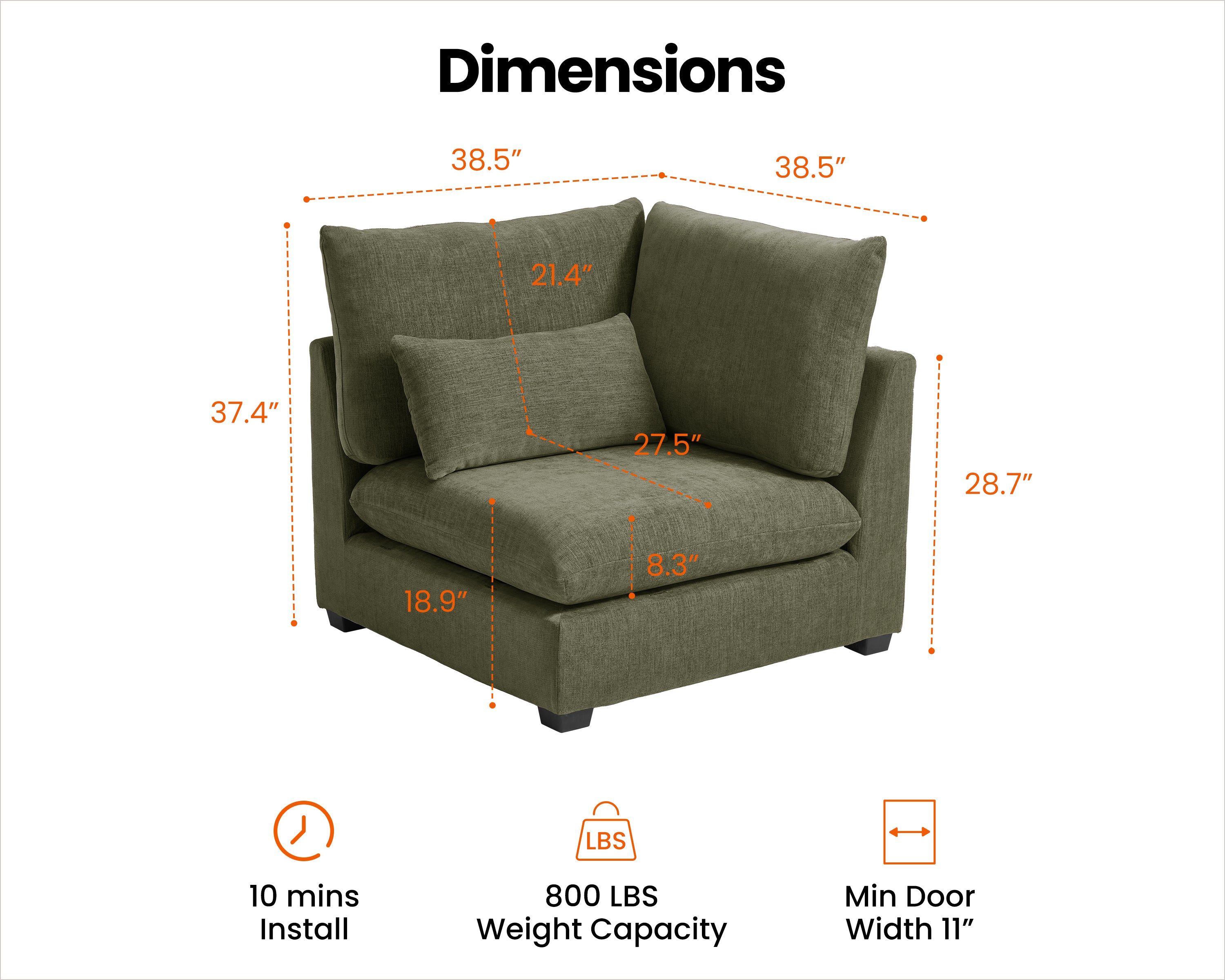 MONARCA Replacement Covers